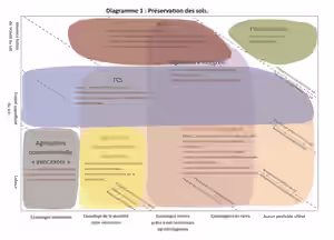 Capture-decran-2021-04-23-a-10.58.18-1024x738.png